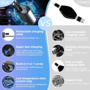 4-in-1 Retractable Car Charger